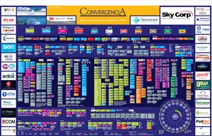 Mapa de Internet en la Argentina 2016 - Crédito: © 2016 Grupo Convergencia